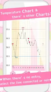 LadysCalendar Free (Period) скриншот 3