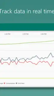 Photovoltaic Monitor скриншот 7