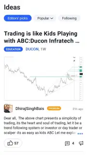 TradingView скриншот 2