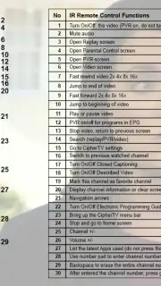 0-IPTV скриншот 5