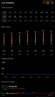 Today Weather скриншот 4
