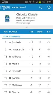 PGA TOUR скриншот 5