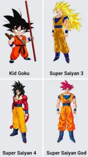 Draw Goku скриншот 7