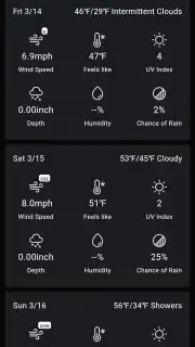 Know Weather скриншот 5