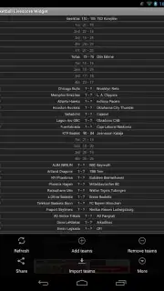 Basketball Livescore Widget скриншот 23