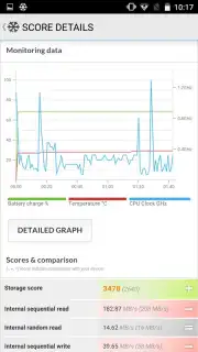 PCMark скриншот 1