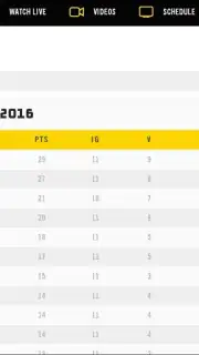 SPORT TV скриншот 1
