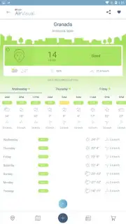 IQAir AirVisual скриншот 6