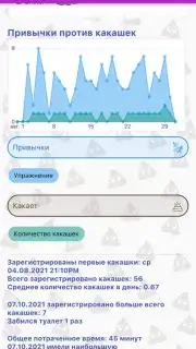 Happy Poop скриншот 2