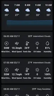 Know Weather скриншот 4