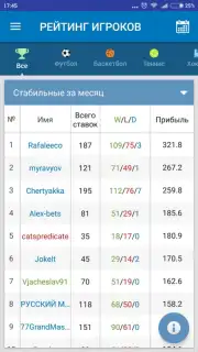 Впрогнозе скриншот 3