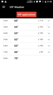 VIP Weather скриншот 11