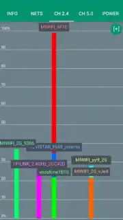 Wi-Fi Monitor скриншот 4