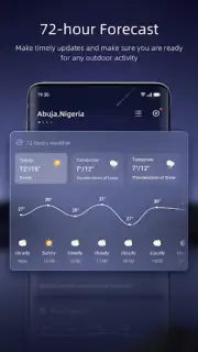 Daily Weather скриншот 3