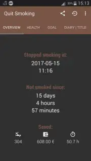 RazenDev Quit Smoking скриншот 5