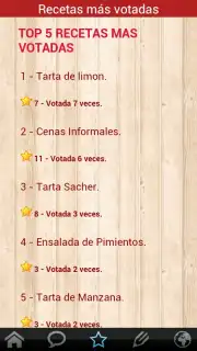 Recetas Caseras скриншот 3