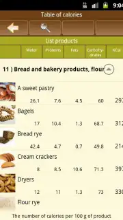 Baking recipes скриншот 1