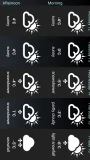 Weather for France скриншот 1