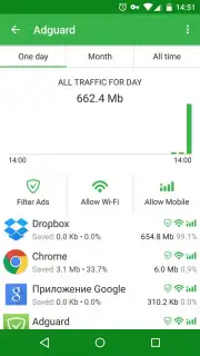 Adguard скриншот 11