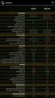 База знаний для WoT скриншот 4