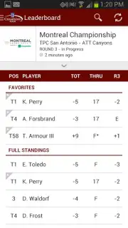 PGA TOUR скриншот 6