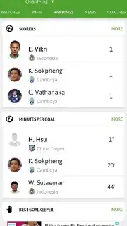 BeSoccer скриншот 6