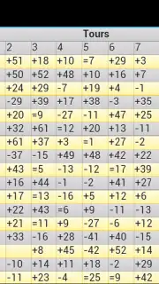 Шахматная планета скриншот 18
