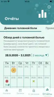 Компас мигрени скриншот 1
