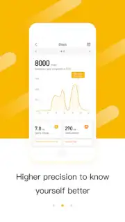Lenovo Watch скриншот 2