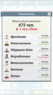 Russia Simulator скриншот 3