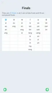 HelloChinese скриншот 3