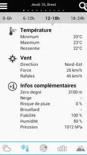 Weather for France скриншот 17