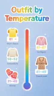 Firstscreen Weather скриншот 9