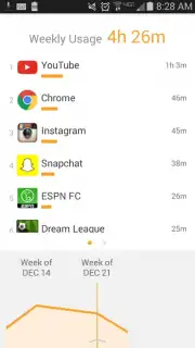 QualityTime - My Digital Diet скриншот 2