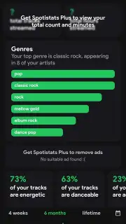 Spotistats for Spotify скриншот 2
