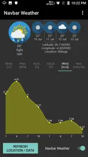 Navbar Weather скриншот 2