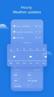 Weather - By Xiaomi скриншот 2
