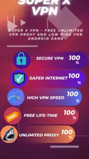Super X VPN - Fast, Safe VPN скриншот 5