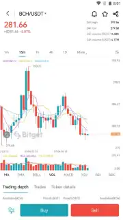Bitget скриншот 18