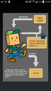 Parcel Trace скриншот 5