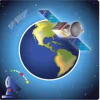 Satfinder: Satellite Director