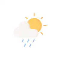 ForecastPro