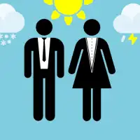 Weather and Wardrobe Assistant